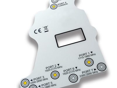 gsm graphic arts product