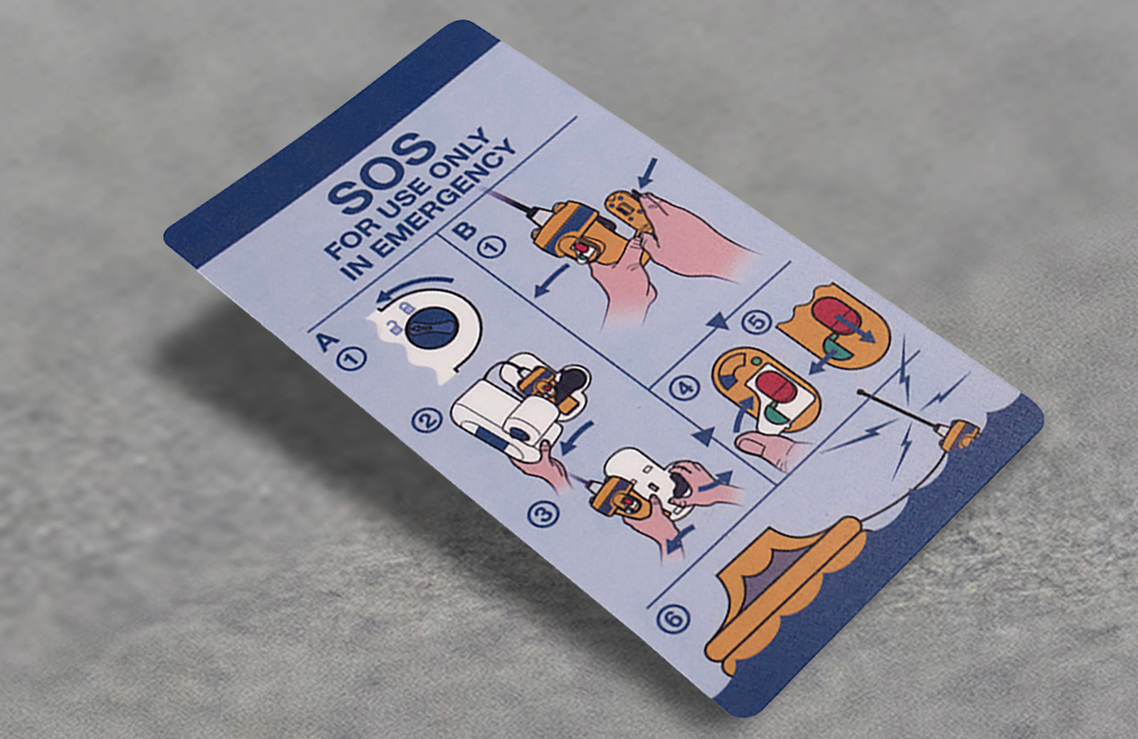 A waterproof label with SOS raft instructions.
